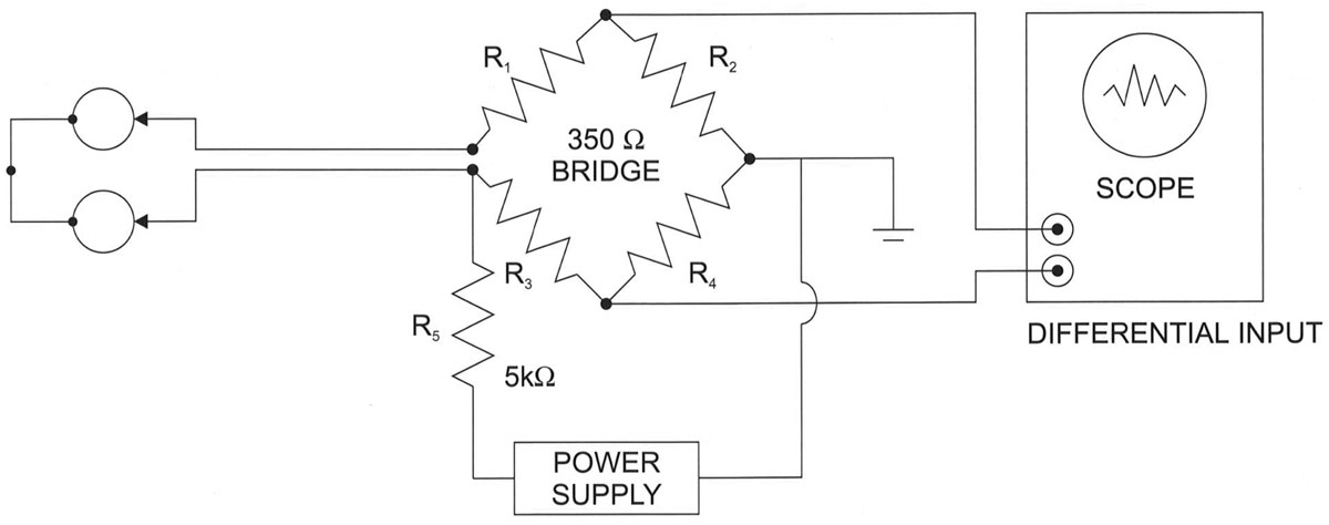 uafhængigt Uafhængighed evig test-circuit-for-slip-ring-noise - IEC Corporation